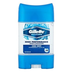 21056 - Gillette Deodorant Clear Gel, Cool Wave - 70ml. - BOX: 12 Units